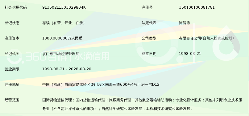 福建金航 領航國際貨運與高效票務服務協同發展